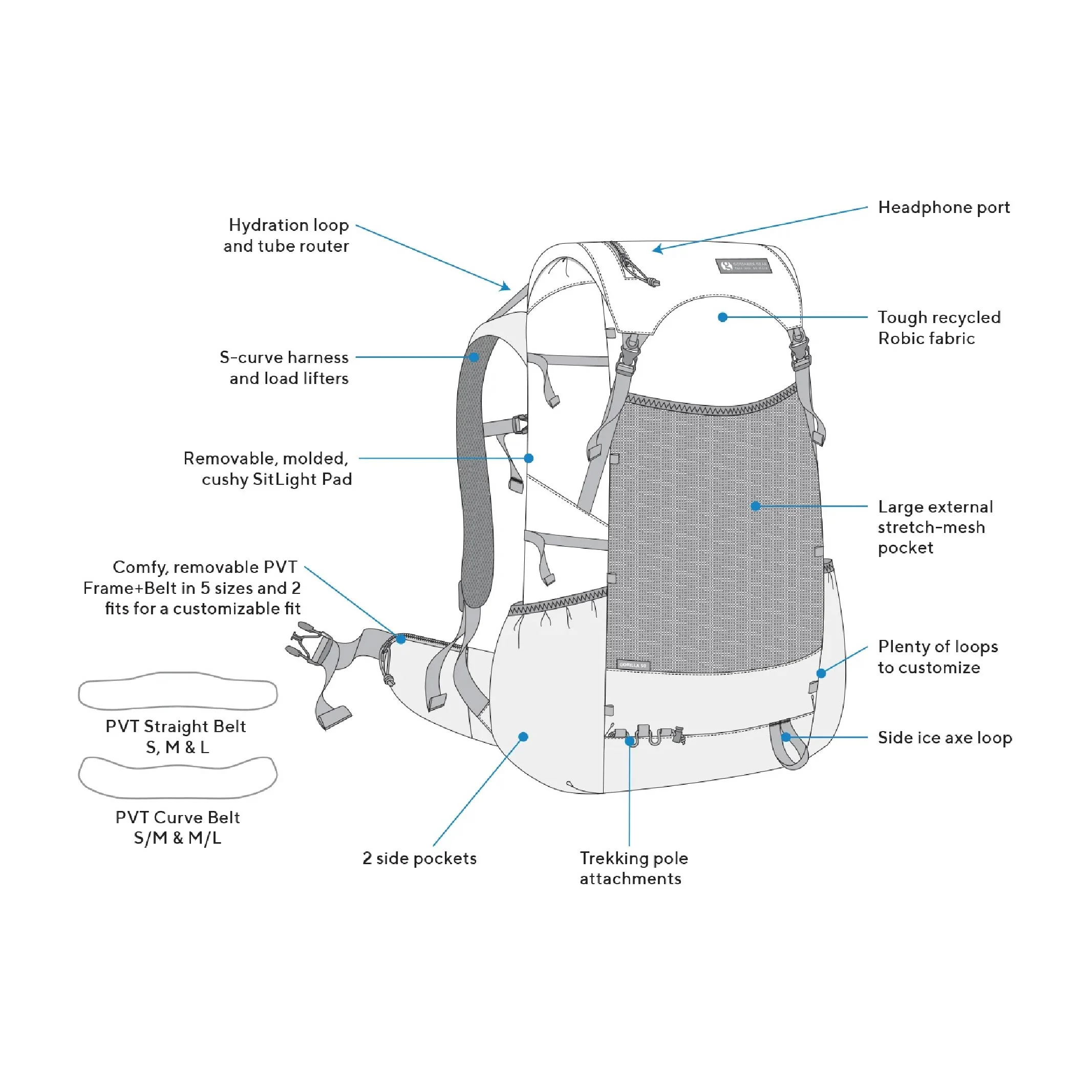 Gossamer Gear Gorilla 50 Ultralight Backpack - Image 4
