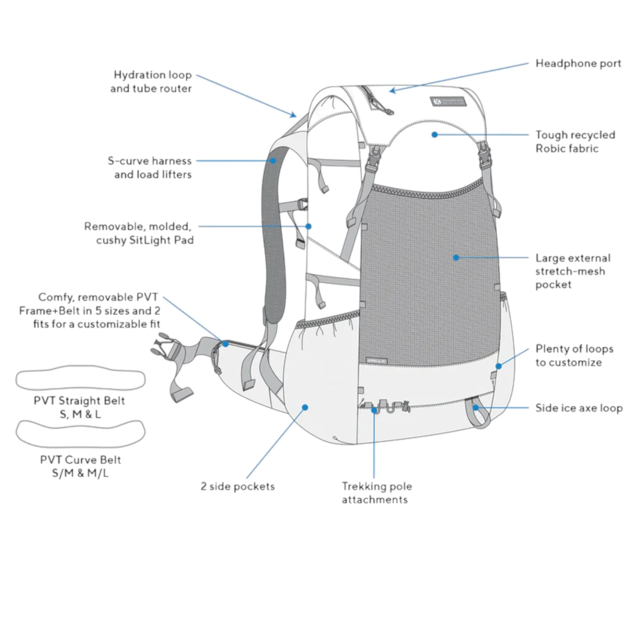 Gossamer Gear Gorilla 50 Ultralight Backpack - Image 9