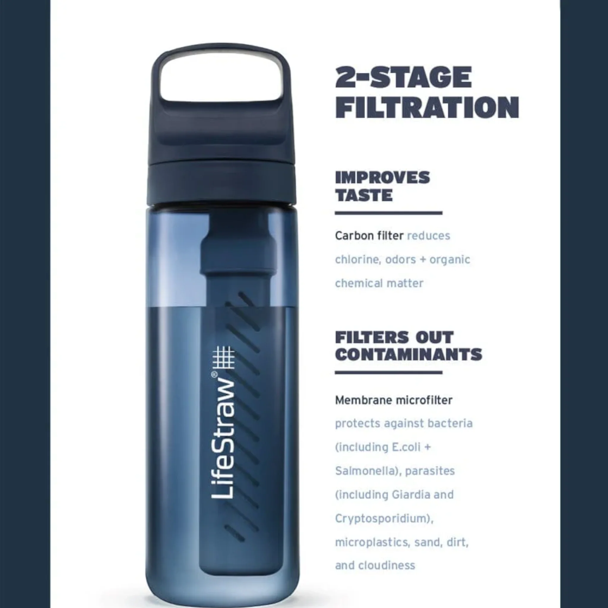 LifeStraw Go Series Water Bottle with Filter 22 oz. - Image 10