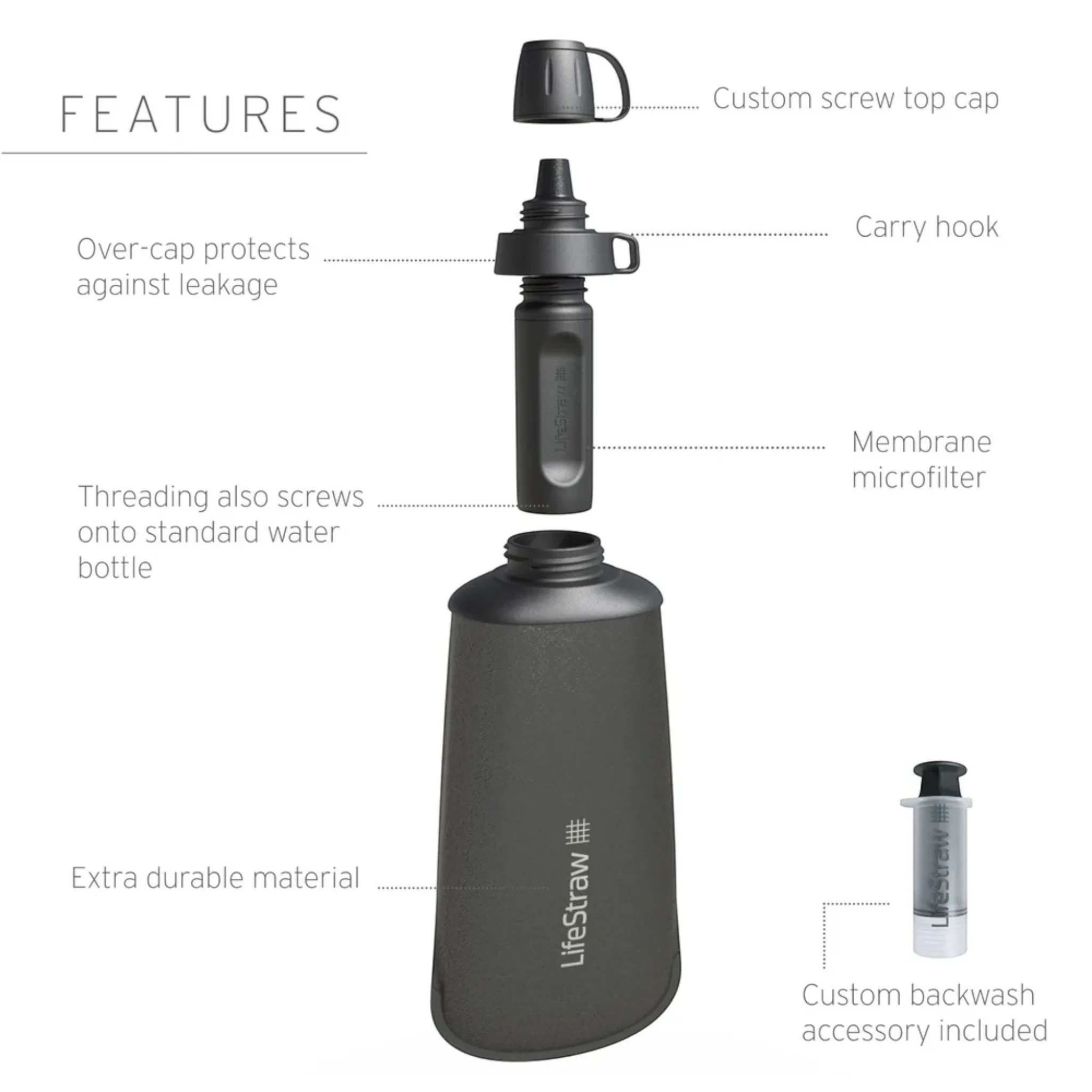 LifeStraw Peak Series Collapsible Squeeze 650 mL Bottle With Filter - Image 11