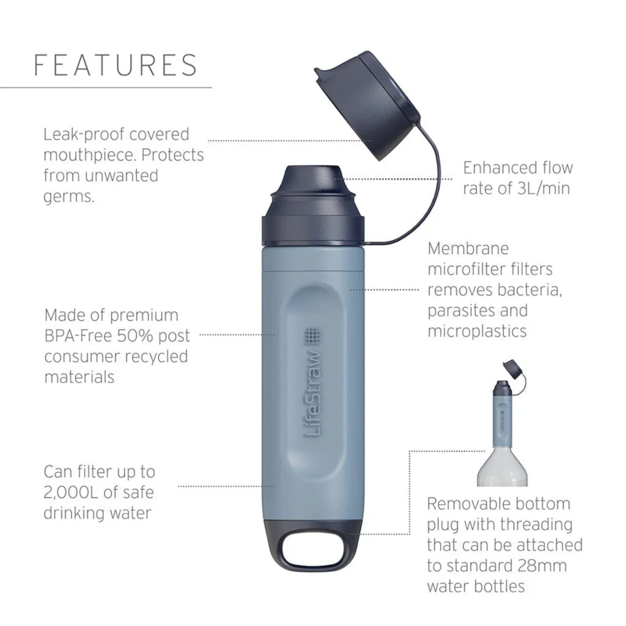 LifeStraw Peak Series Solo Water Filter - Image 4