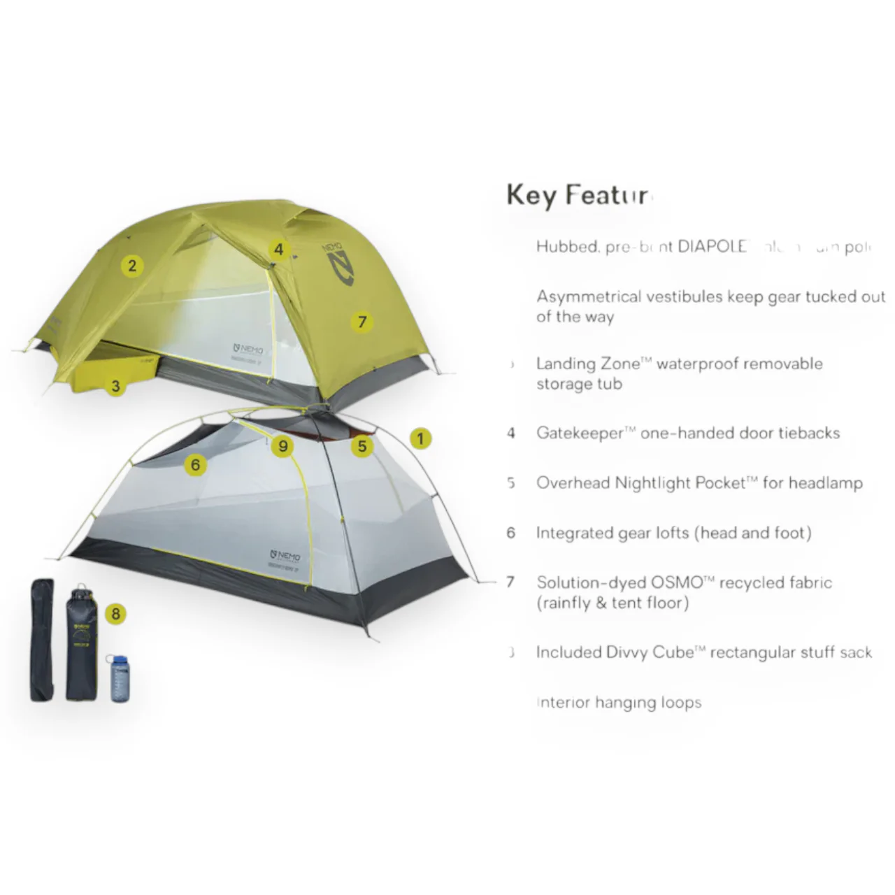 NEMO Dragonfly OSMO 2 Person Tent - Image 7