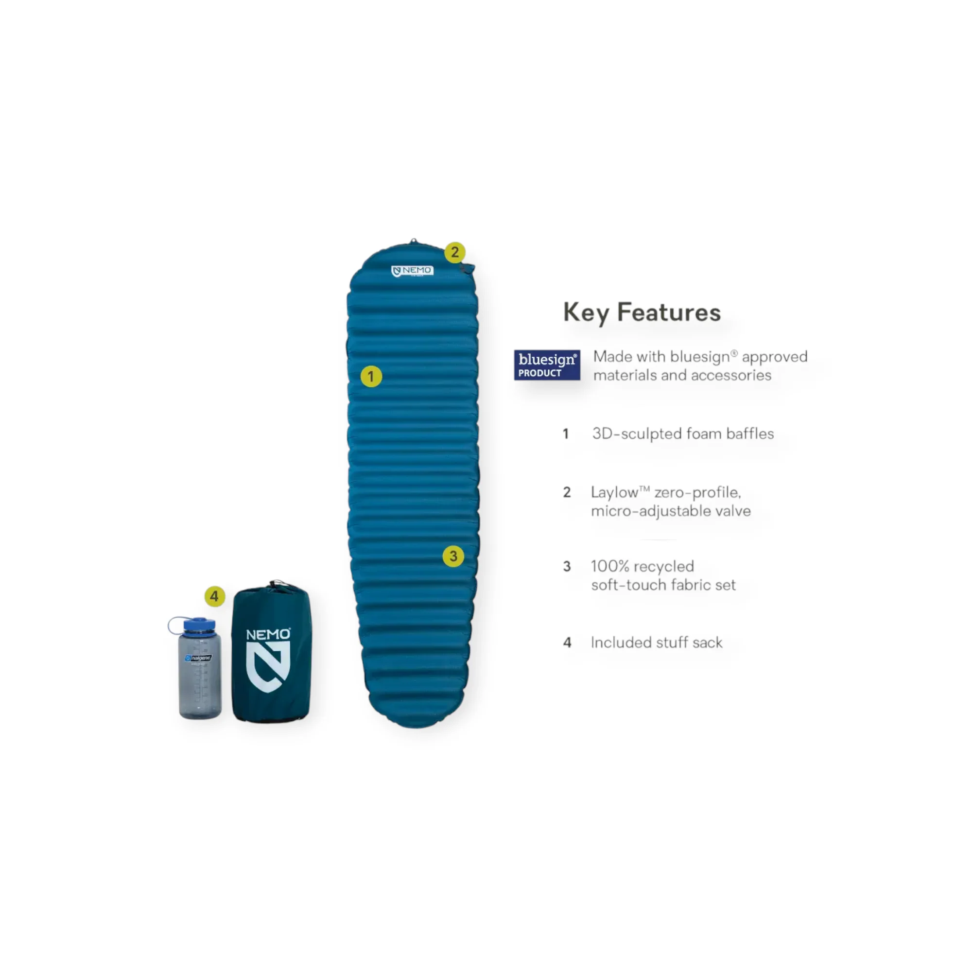 NEMO Flyer Bluesign Insulated Self-Inflating Sleeping Pad | Previous Model - Image 3
