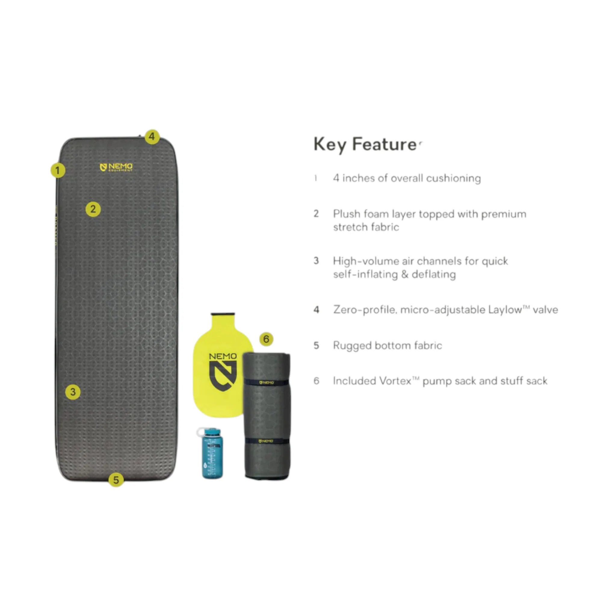 NEMO Roamer Self-Inflating Mattress - Image 5