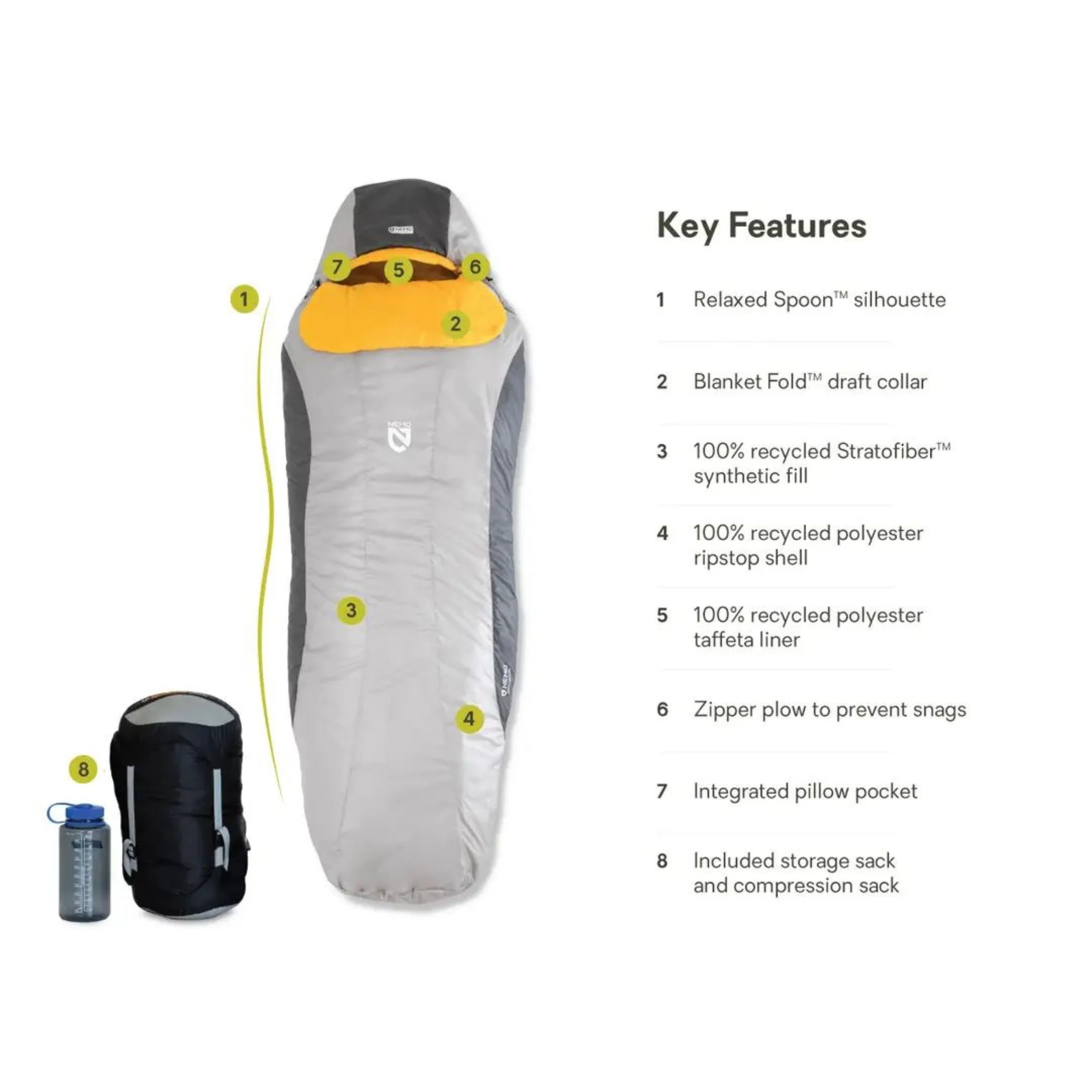 NEMO Tempo Men's Synthetic 35 Degree Sleeping Bag - Image 5