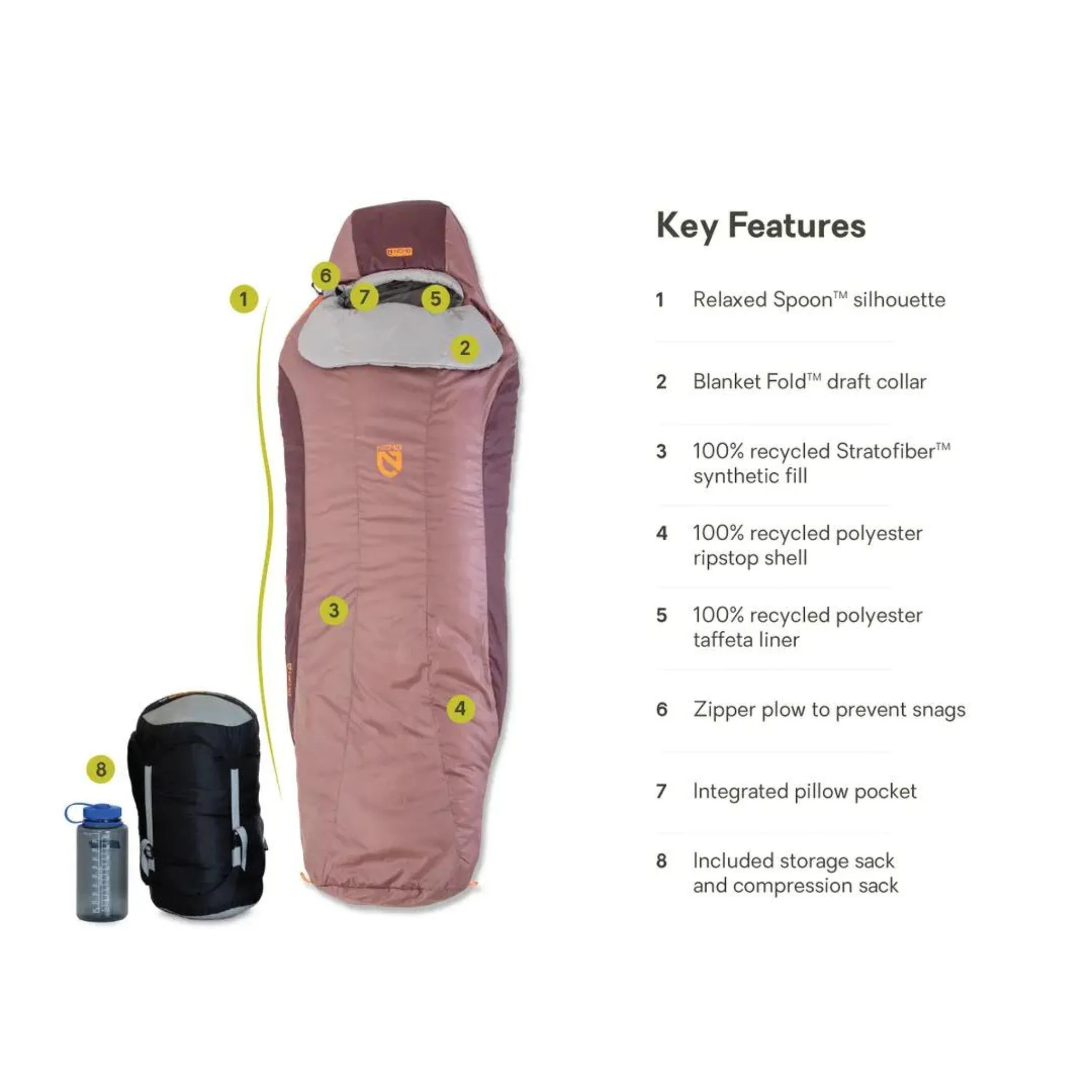 NEMO Tempo Women's Synthetic 35 Degree Sleeping Bag | Previous Model - Image 4