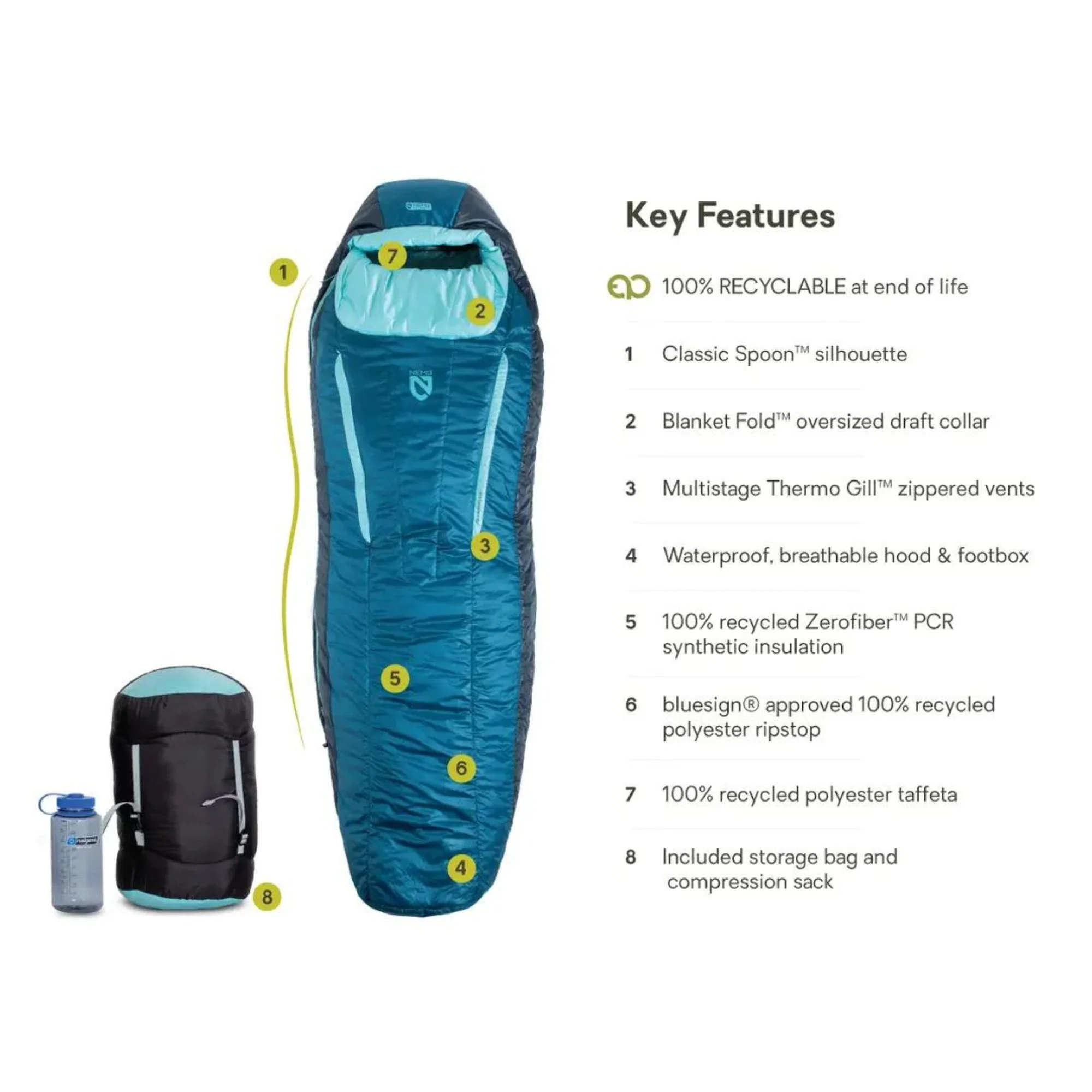 NEMO Women's Forte 20 Degree Sleeping Bag | Previous Model - Image 4