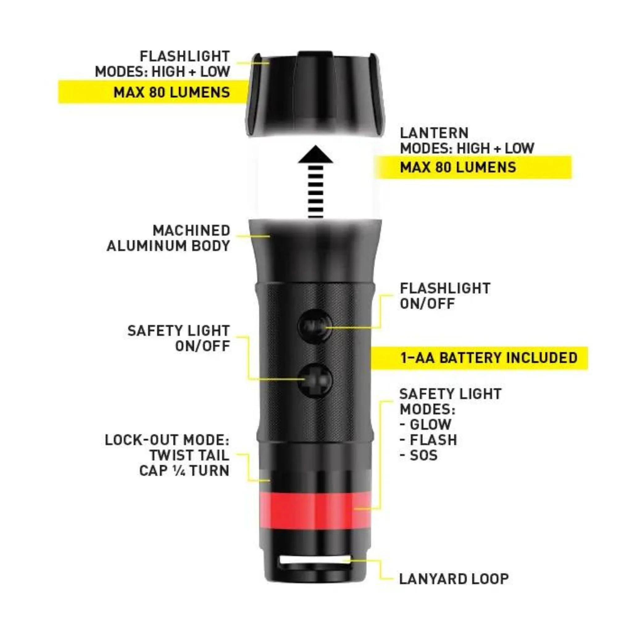 Nite Ize Radiant 3-in-1 LED Mini Flashlight - Image 7