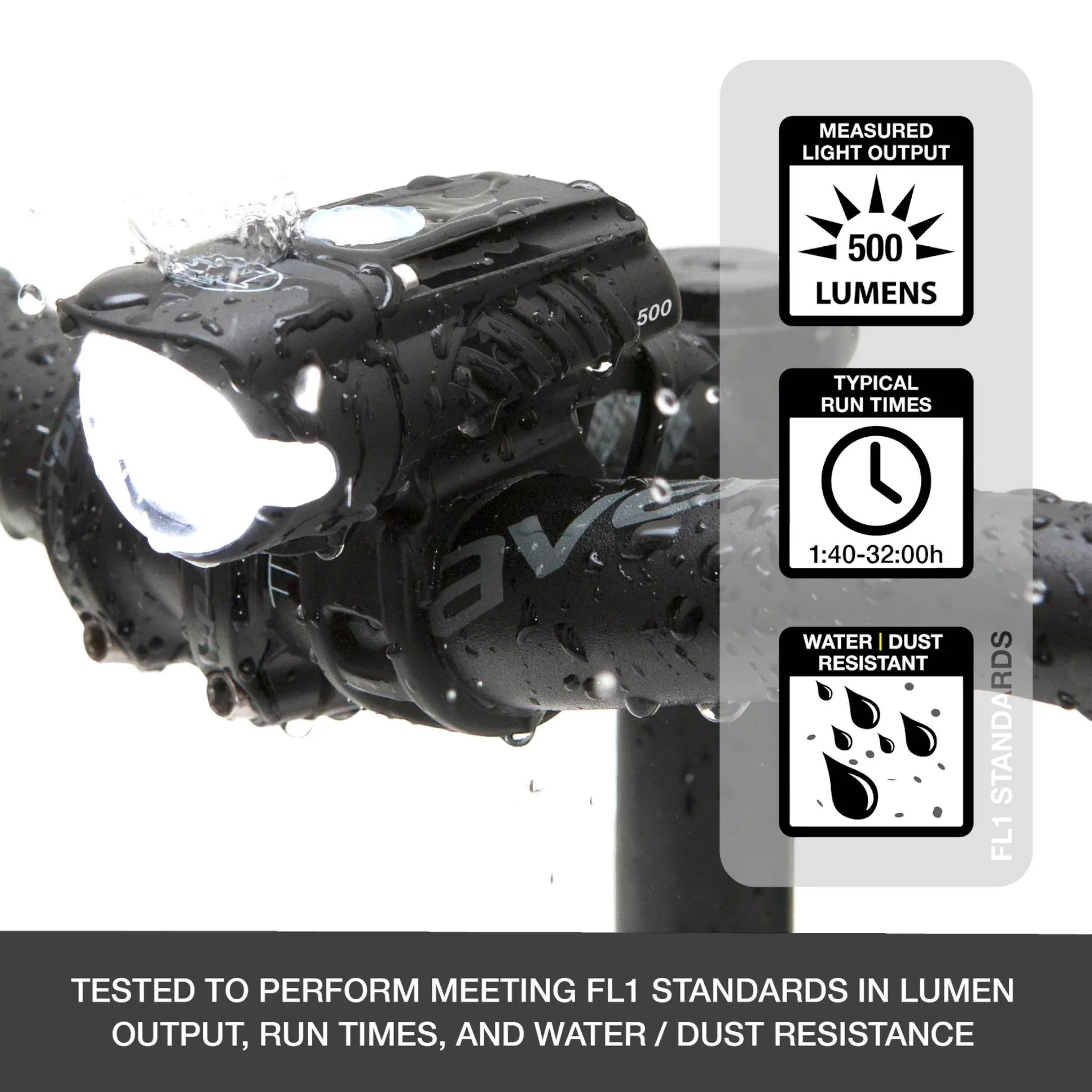 NiteRider Swift 500 Bike Light - Image 3