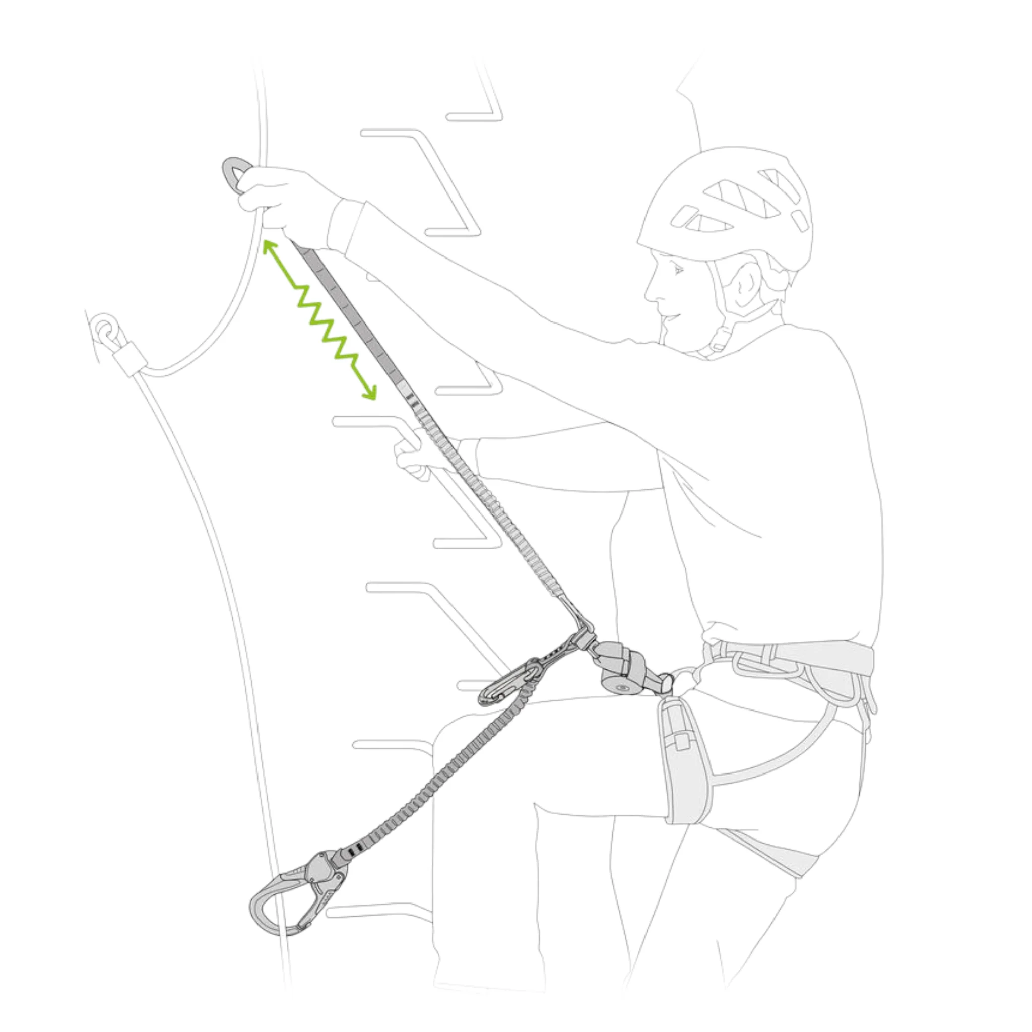 Petzl Scorpio Eashook SW Lanyard - Image 4