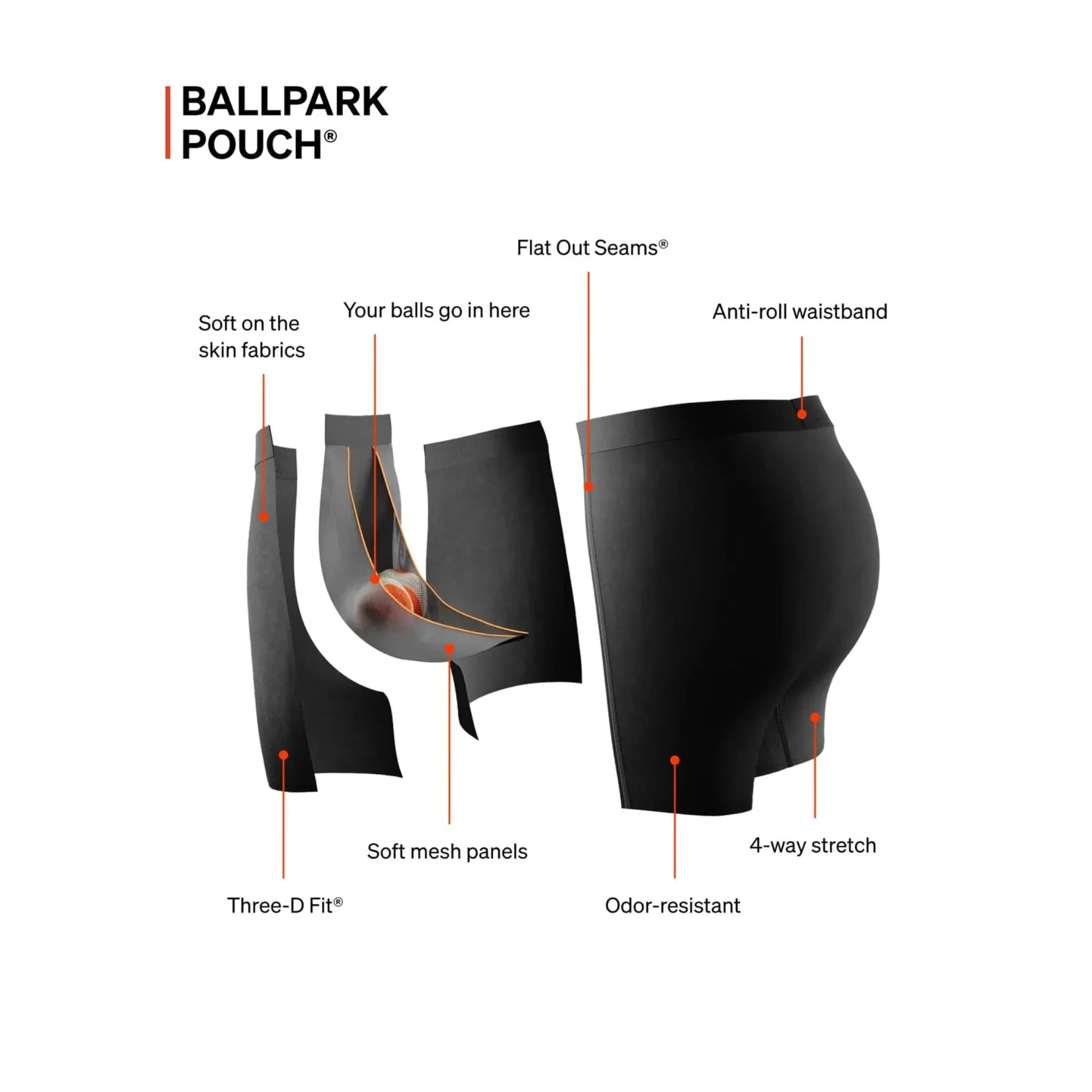 SAXX Multi-Sport Mesh Boxer Briefs - Image 6
