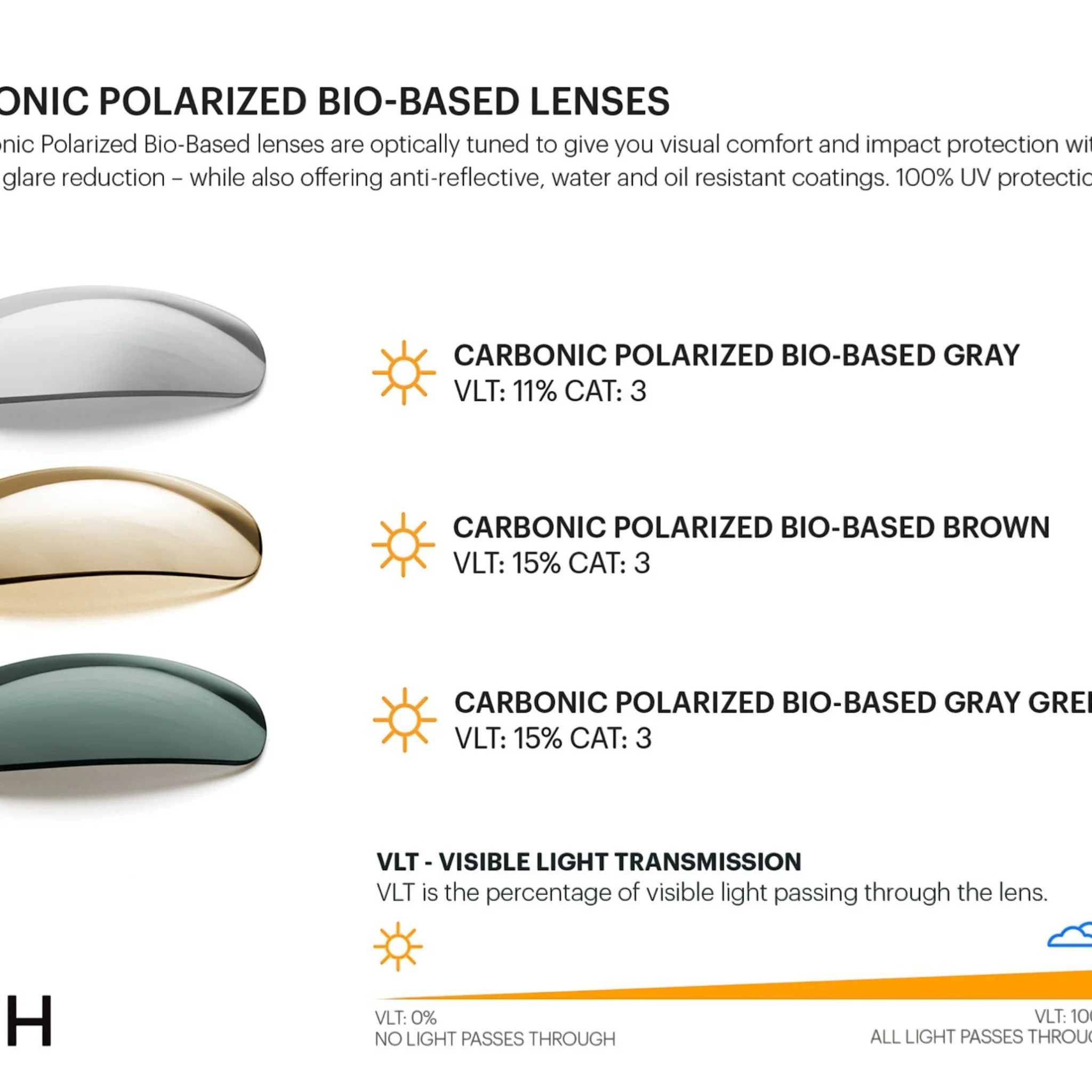 Smith Lowdown 2.0 Core Sunglasses - Image 11