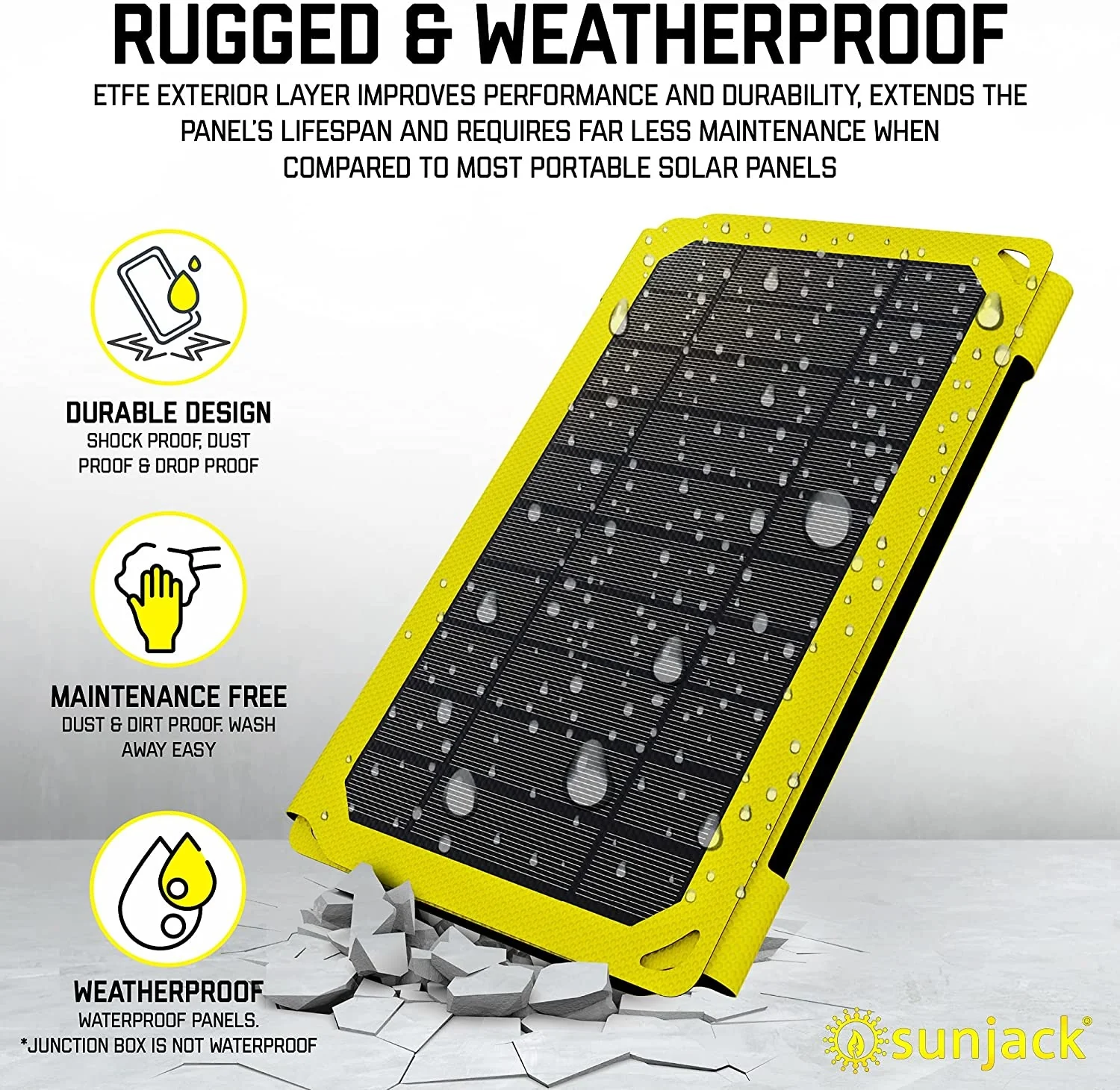 SunJack 25W Portable Solar Charger + 2x 10k mAh Powerbanks - Image 8