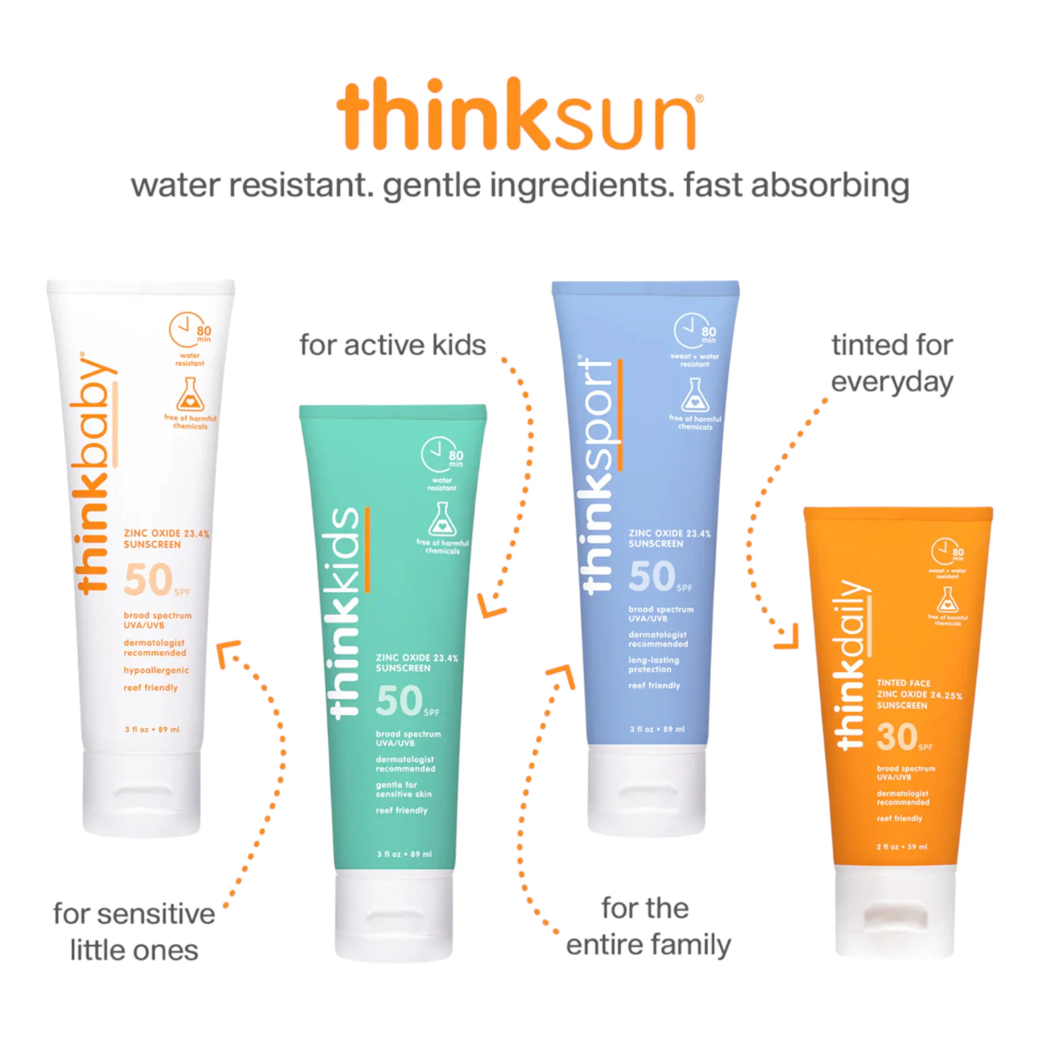 Thinksport Baby Clear Zinc SPF50 Sunscreen - Image 5
