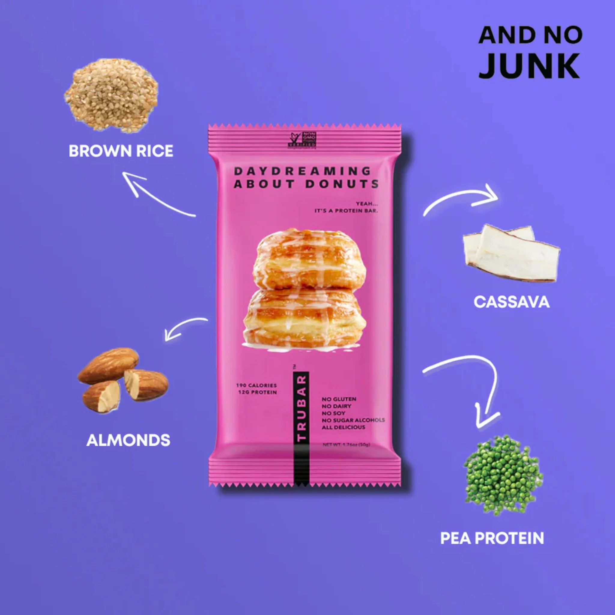 TRUBAR Protein Bar - Image 6